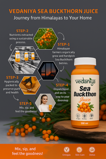 Himalayan Sea Buckthorn Berries Juice - Pure & Natural